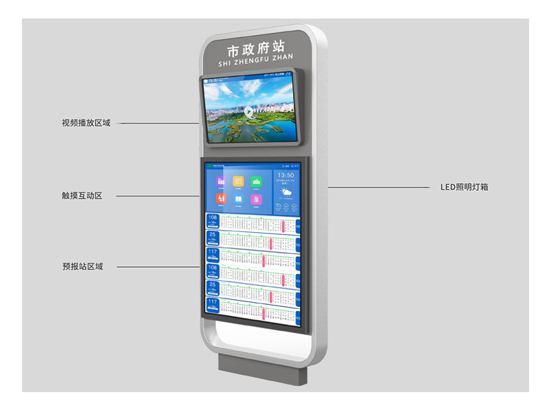 智能候車亭參數解讀配圖四